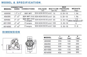Válvula de control ARKA 6" imagen 6
