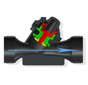 Equipo de riego ARKA manual para riego por goteo 2" imagen 3